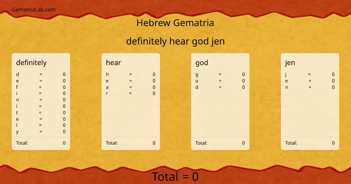 definitely hear god jen in hebrew Gematria